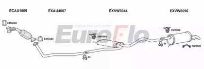EuroFlo VWPAS19D 2008A