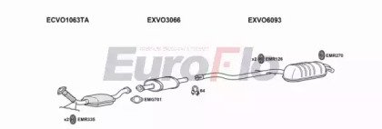 EuroFlo VOXC929 3001