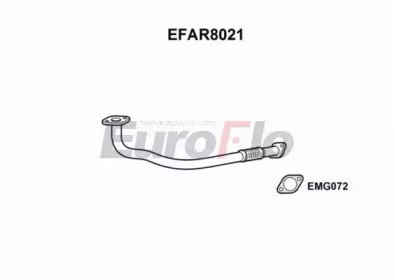 EuroFlo EFAR8021