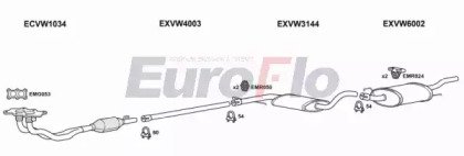 EuroFlo VWGOL20 5004E