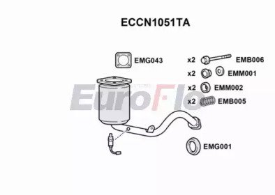 EuroFlo ECCN1051TA