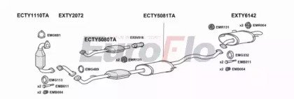EuroFlo TYPRE20D 6001