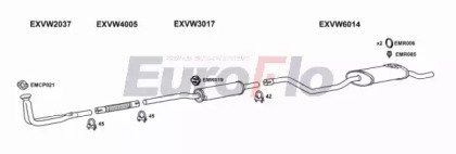 EuroFlo VWPOL13 4001C