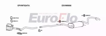 EuroFlo VWGOL16D 1022B