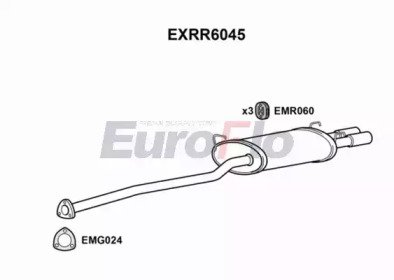 EuroFlo EXRR6045