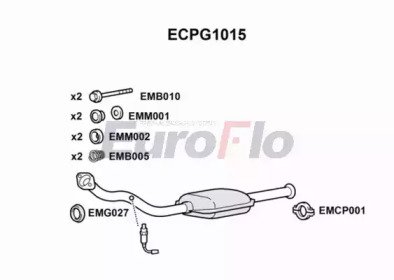 EuroFlo ECPG1015 EuroFlo ECPG1015