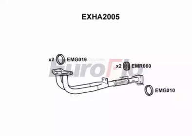 EuroFlo EXHA2005