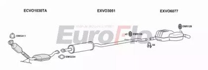 EuroFlo VOV7024D 3008A