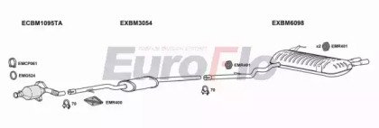 EuroFlo BM33030D 2004A