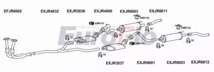 EuroFlo JRXJS40 5001A