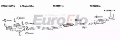EuroFlo BM52525 0300LHD
