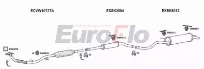 EuroFlo SKFAB14 3004F