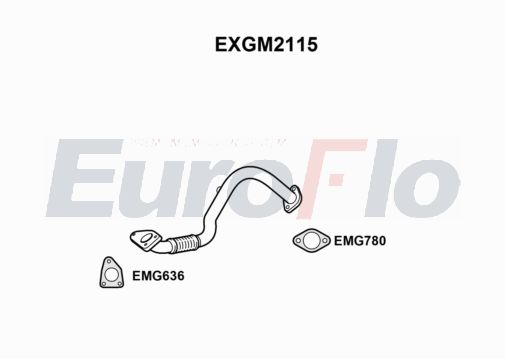 EuroFlo EXGM2115
