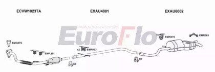 EuroFlo VWGOL19D 1036B