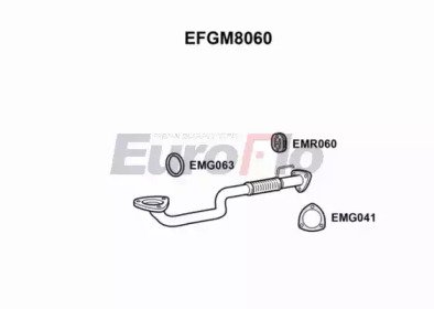 EuroFlo EFGM8060