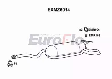 EuroFlo EXMZ6014