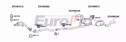 EuroFlo VWTOU25D 3001G