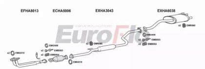 EuroFlo HACIV16 1011