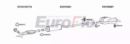 EuroFlo VOV7024 3046A