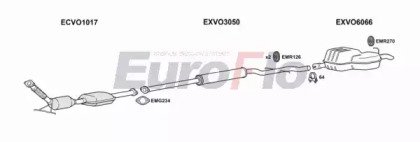 EuroFlo VOS8024 2011A