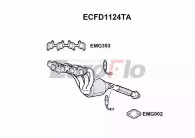 EuroFlo ECFD1124TA