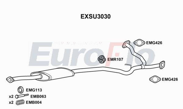 EuroFlo EXSU3030