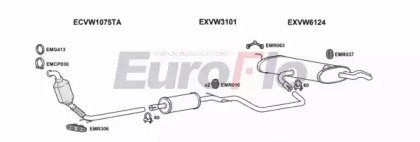 EuroFlo VWGOLP20D 1001A