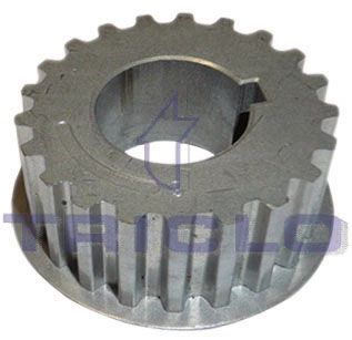 TRICLO 421714 TRICLO 421714