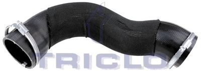 TRICLO 527246 TRICLO 527246