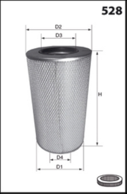 LUCAS FILTERS LFAF796