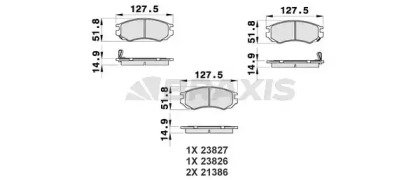 BRAXIS AB0511