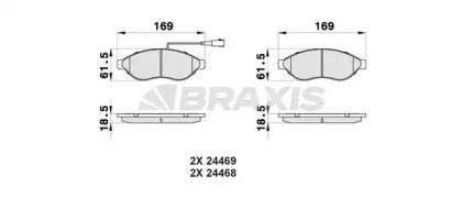 BRAXIS AB0042