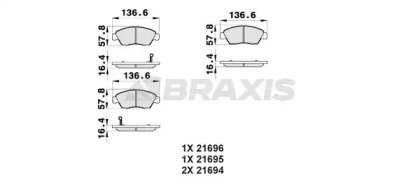 BRAXIS AB0170