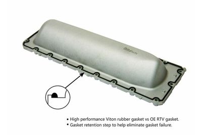 ÜRO Parts 11141742042PRM