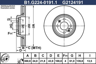 GALFER B1.G224-0191.1