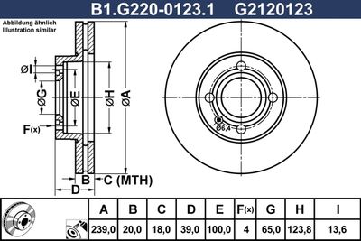 GALFER B1.G220-0123.1