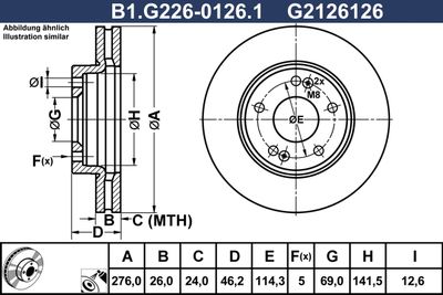 GALFER B1.G226-0126.1