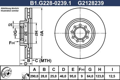 GALFER B1.G228-0239.1