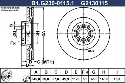 GALFER B1.G230-0115.1