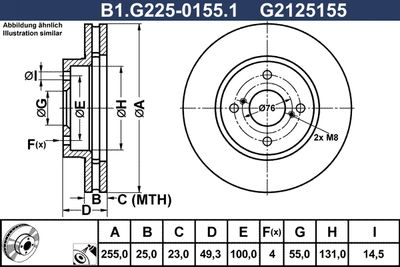 GALFER B1.G225-0155.1