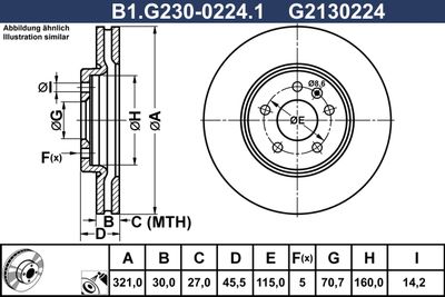GALFER B1.G230-0224.1