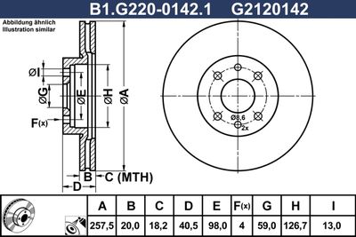 GALFER B1.G220-0142.1