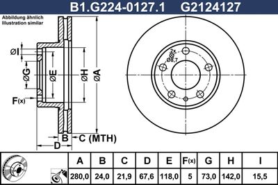 GALFER B1.G224-0127.1