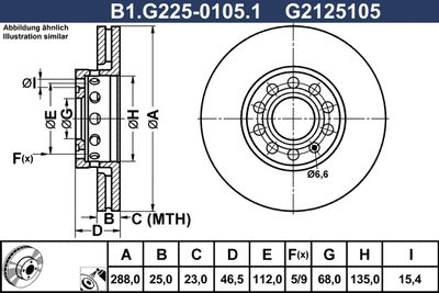 GALFER B1.G225-0105.1