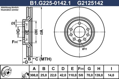 GALFER B1.G225-0142.1