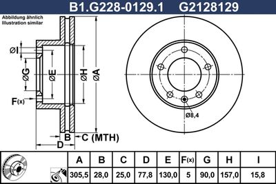 GALFER B1.G228-0129.1