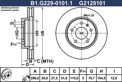 GALFER B1.G229-0101.1