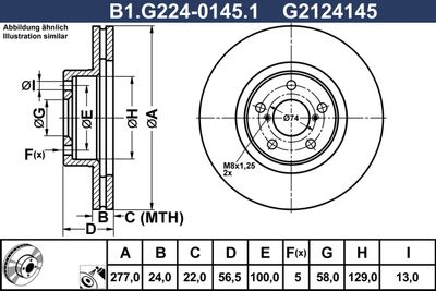 GALFER B1.G224-0145.1