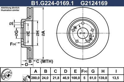 GALFER B1.G224-0169.1