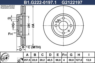 GALFER B1.G222-0197.1